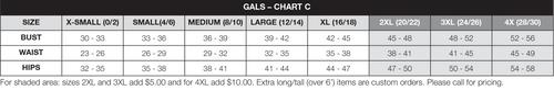 Ariana short sleeve bolero jacket women’s size chart showing bust, waist, and hip measurements from XS to 4X, helping customers choose the correct fit.